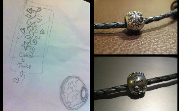 Charms Addict | How Pandora